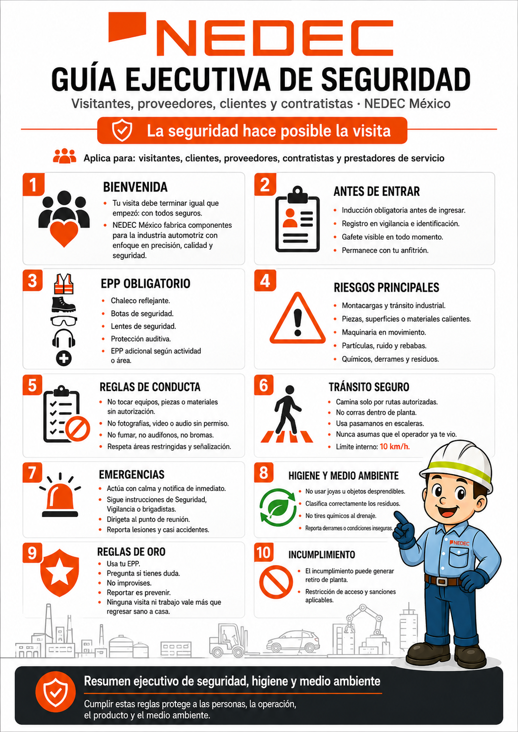 Infografía general SHMA